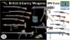 Picture of British Infantry Weapons, WW II era 