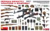 Picture of Germany Infantry Weapons & Equipment