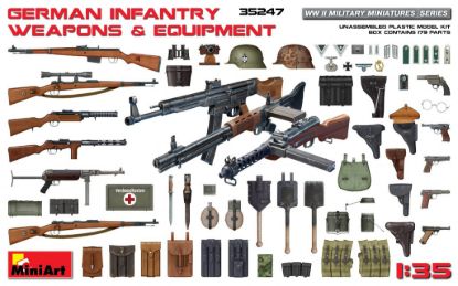 Picture of Germany Infantry Weapons & Equipment