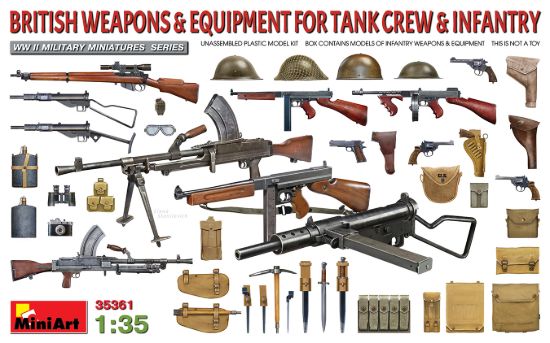 Picture of BRITISH WEAPONS & EQUIPMENT FOR TANK CREW & INFANTRY