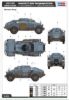 Picture of Germany Sd.Kfz.221 Leichter Panzerspahwagen (3rd Series)